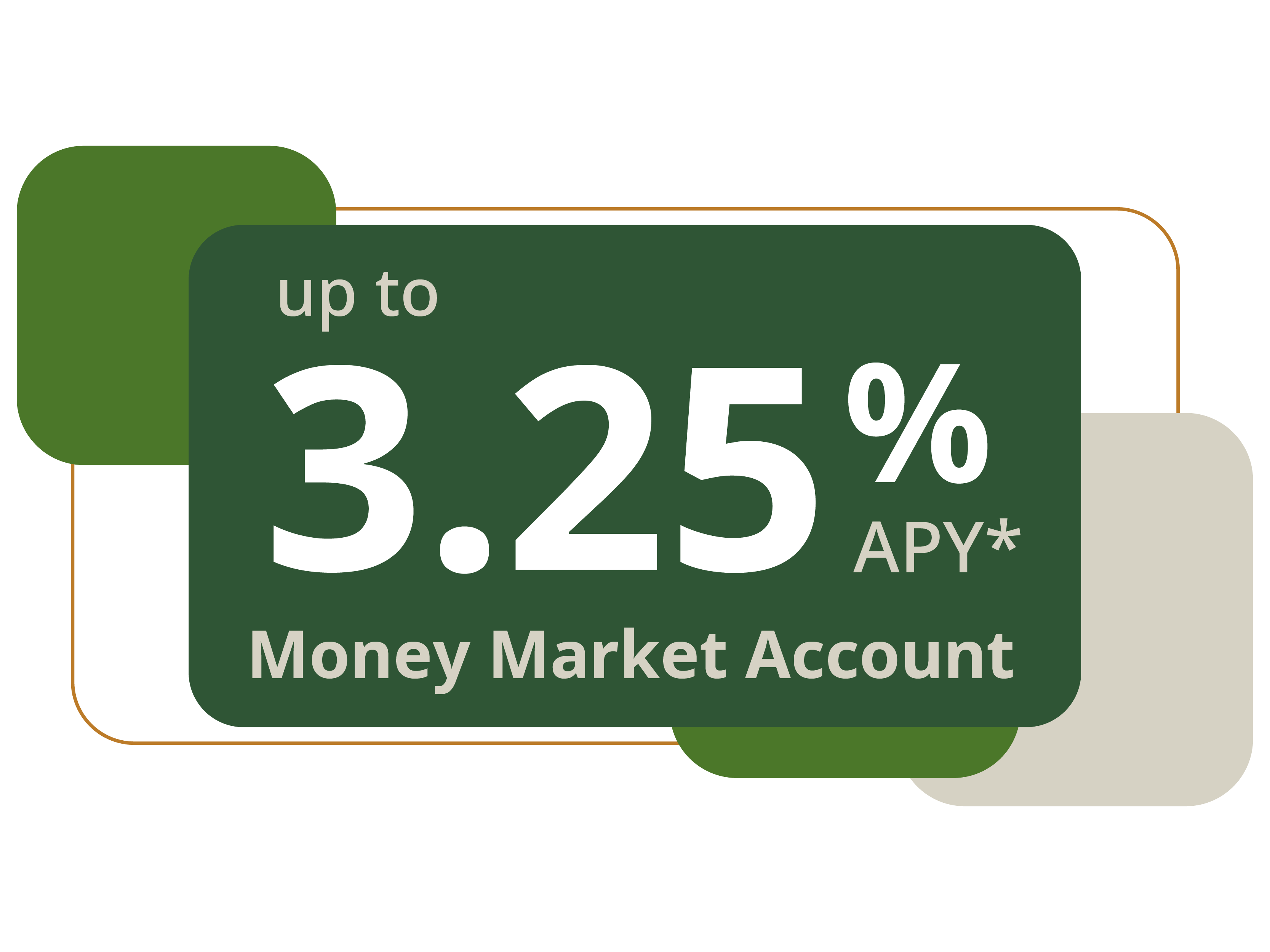 Money market account